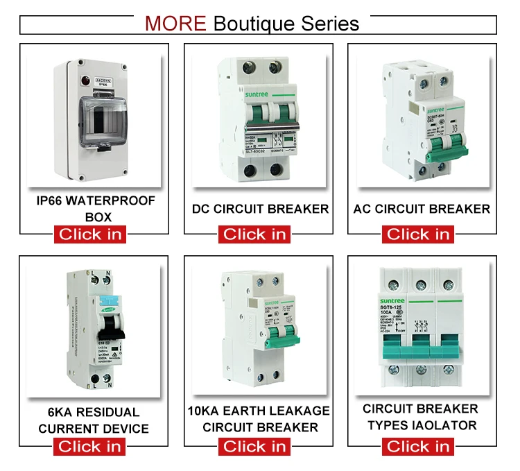 Circuit Breaker перевод.