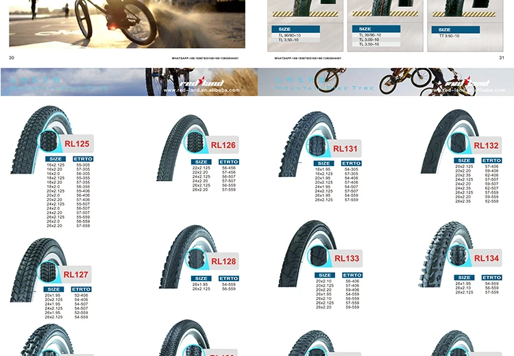 best cheap bike tires