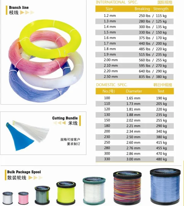 Specilized Fishing Gear Supplier Fishing Braid Line For Longline