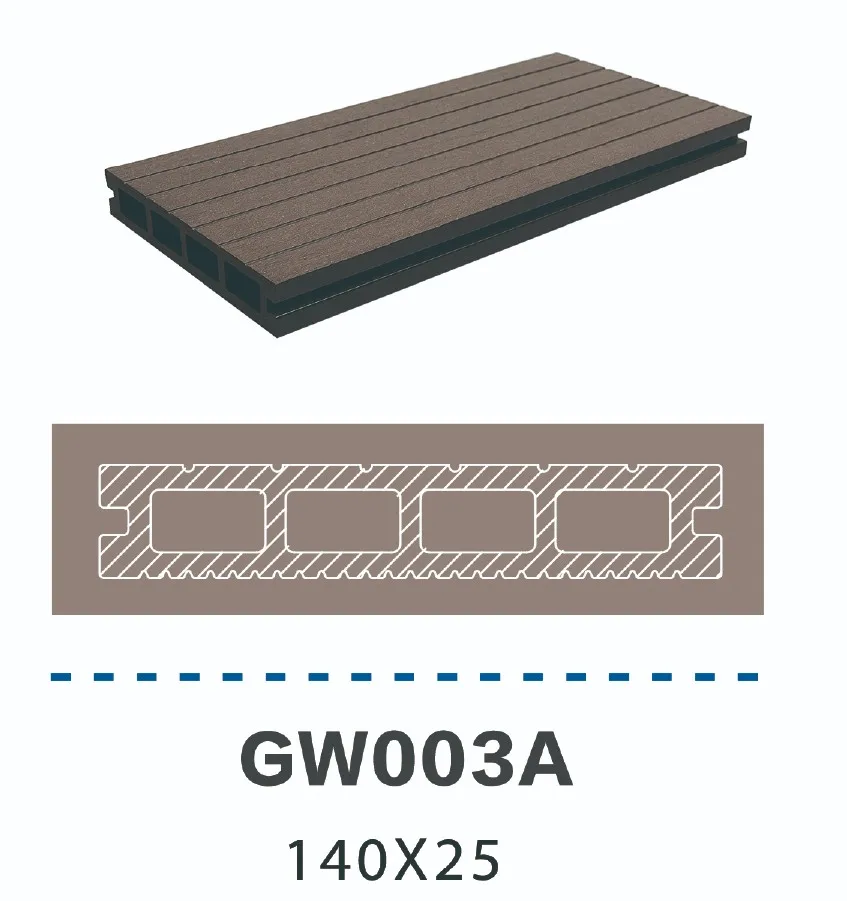 Water Resist Wpc Decking Hs Code Buy Wpc Decking Hs Code,Wpc Decking