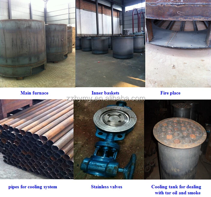 Highly Qualified Wood Charcoal Kiln Buy Wood Charcoal Kiln Product on