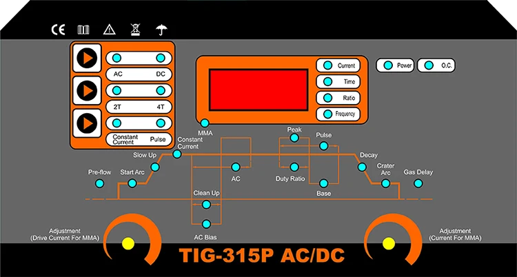 TIG-315P ACDC.jpg