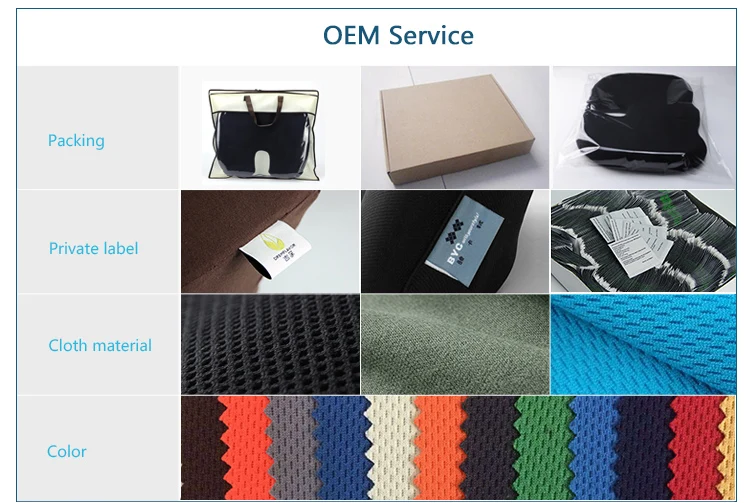 Wholesale Cheap Price Wheelchair Medical Seat Cushions.jpg