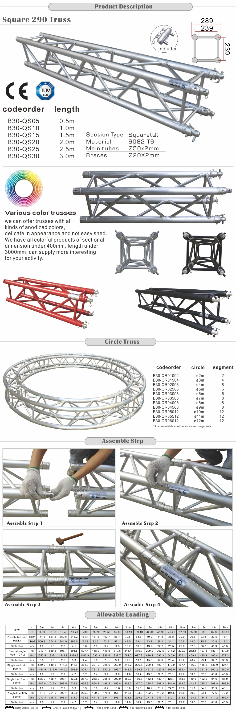 truss display