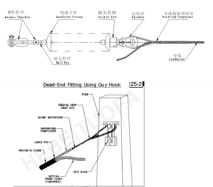 Preformed Guy Grip Deadend Helical Tension Clamp For Adss/opgw Fiber