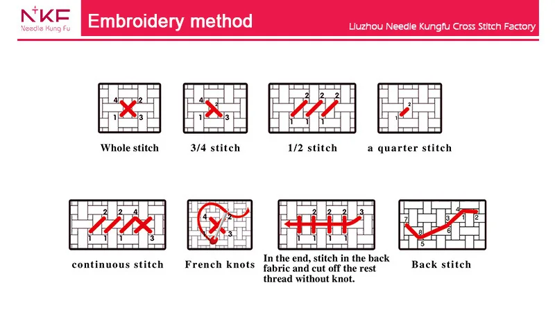 3 stitch method cross stitch 