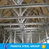 C channel ! z section steel purlin c type channel steel sizes