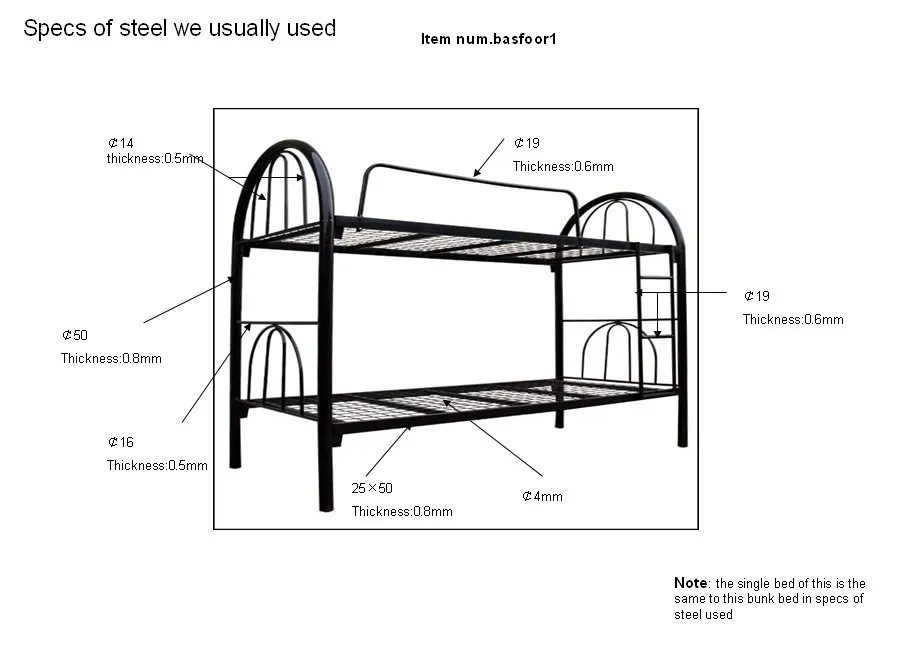 Parts Of A Bed Frame