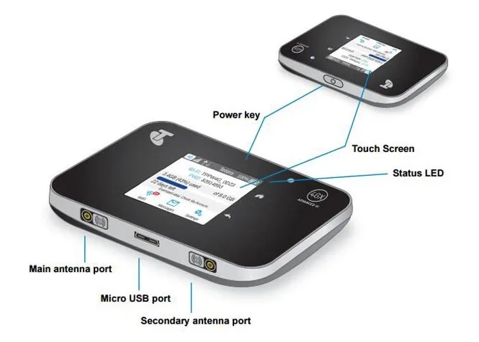 Sierra Wireless Aircard 810s Cat11 600mbps 5g Router With Sim Card Slot ...