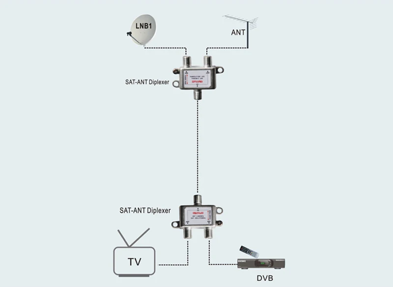 Диплексер sat tv схема