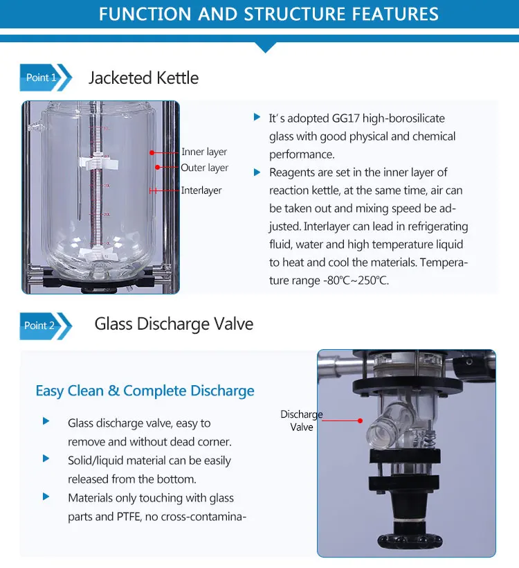 FBL EX-series Explosion Proof Glass Reactor