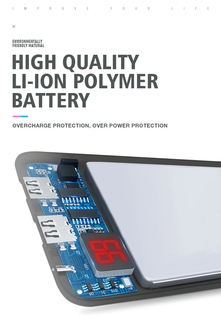High feedback for iphone power banks 10000mah non-slip slim universal mobile power banks - ANKUX.COM