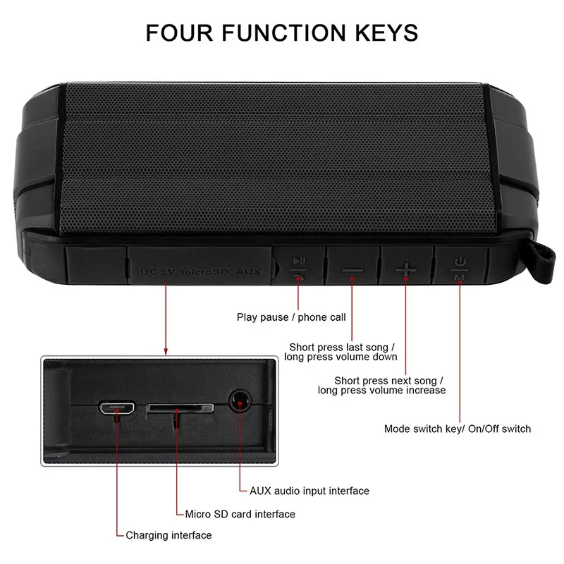 New Product Ideas 2019 Portable Outdoor Waterproof Speaker for mobile phones - ANKUX.COM