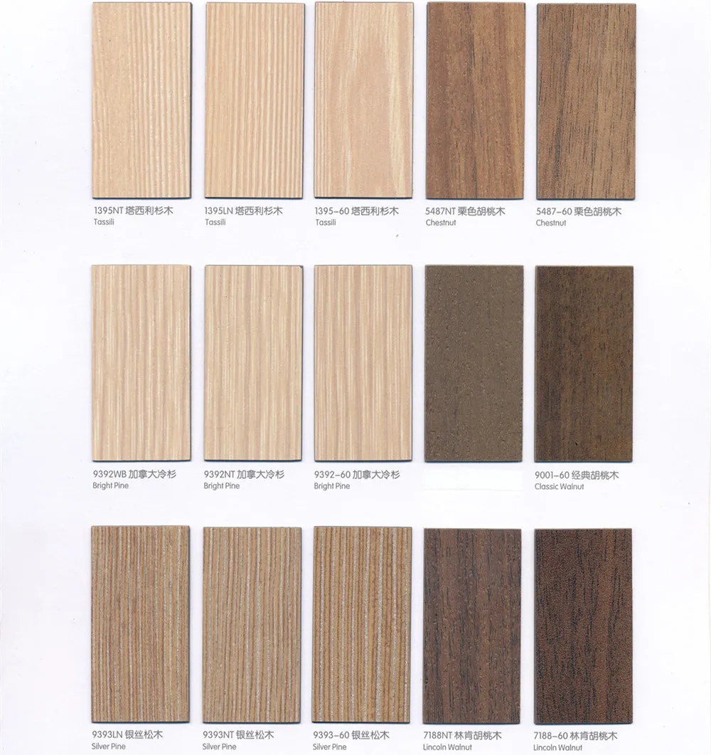 Remica Heat Resistant Waterproof Laminate Hpl Sheet Phenolic Hpl For