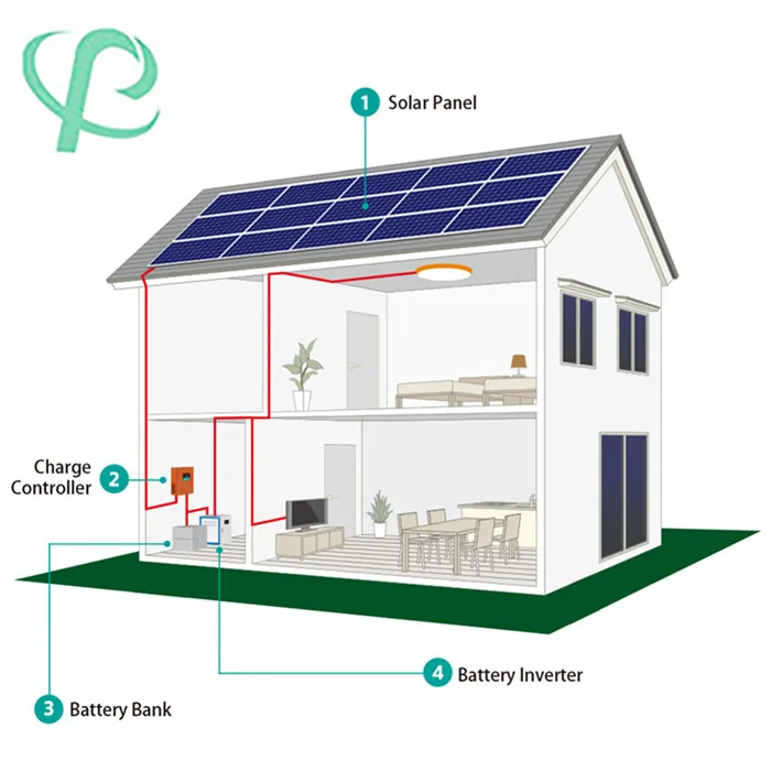 Home Power Energy System With Solar Battery - Buy Home Power Energy ...