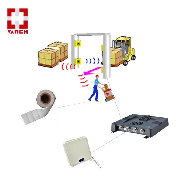 warehouse 2 .jpg