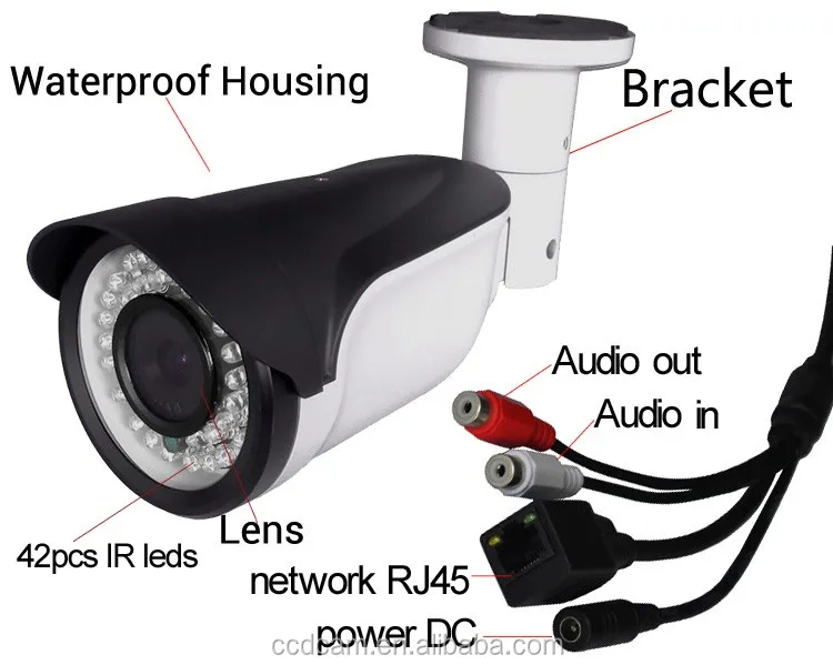 1080p H.265 Multi Star Camera Waterproof Very Small Cctv Camera Buy