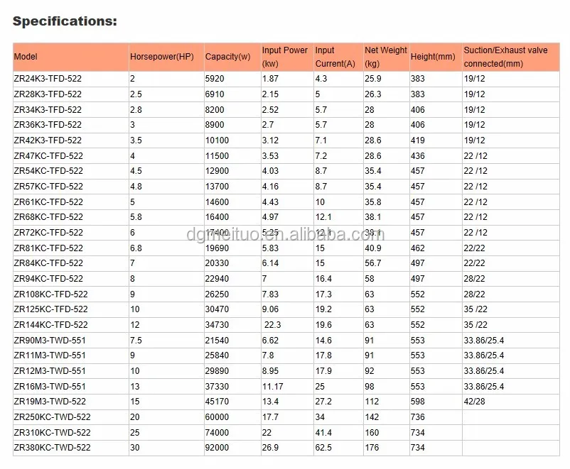 Refrigeration Compressor Price List 3hp Copeland Compressor For Air