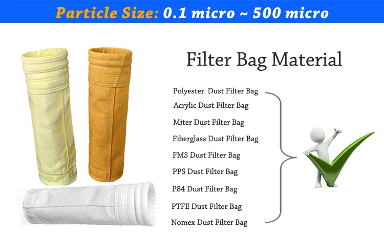 bag filter 2