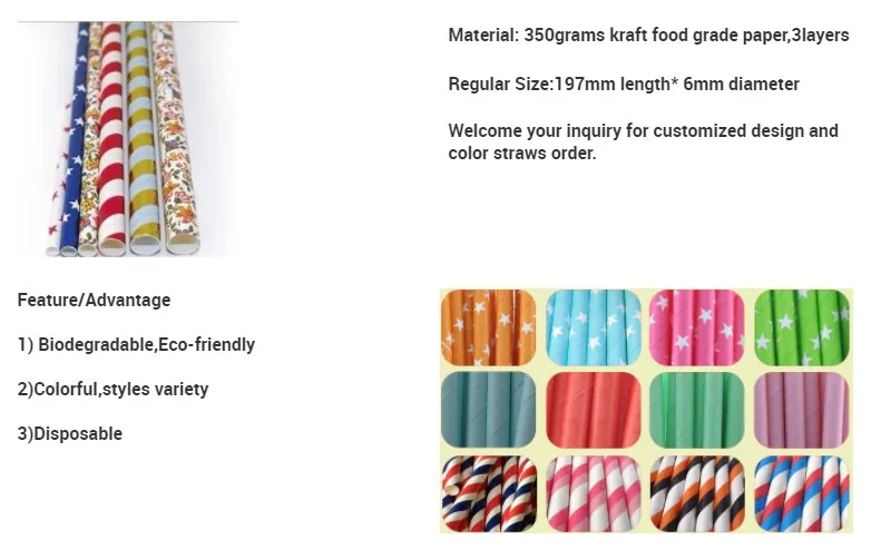 product-2020 Year Direct Selling Fruit Shape Flexible Paper Straws for Drinking-ISROYAL HOUSEWARE-im-3