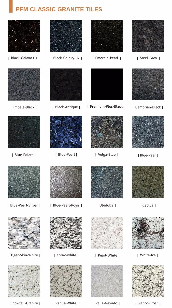 granite relevant materials-01