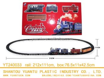 toy train box
