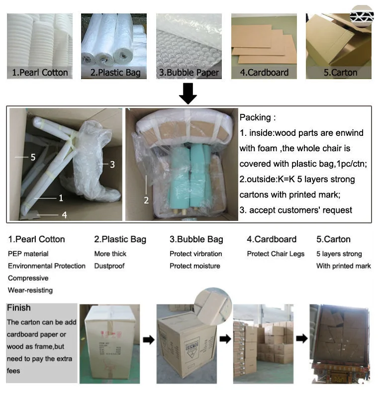 PACKING AND SHIPPING