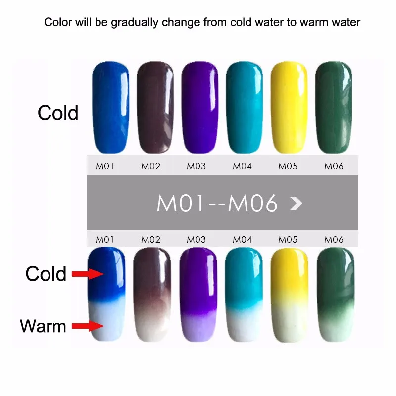 Heat Color Changing Powder Thermochromic Paint Good Quality Color