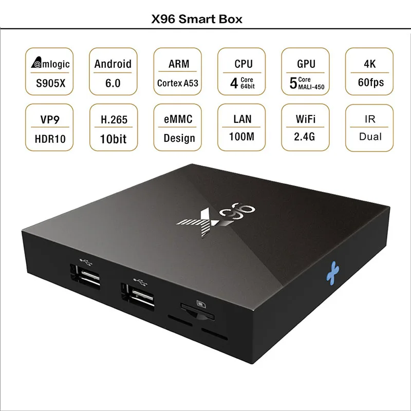 Смарт приставка x96 Mini. X96 Smart Box (2g/16gb). Smart TV Box x96 Mini. TV приставка Android x96.