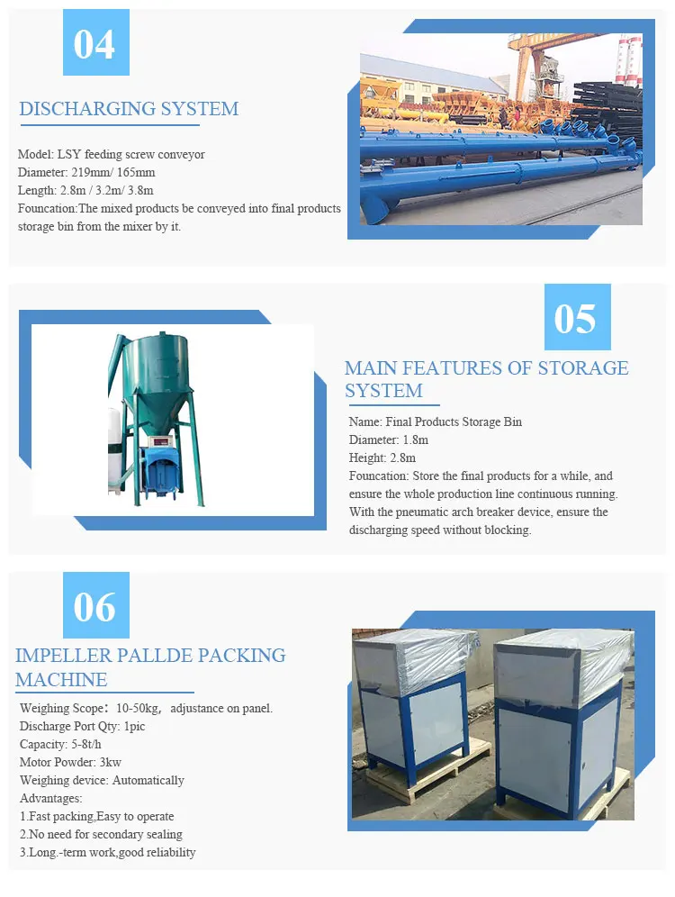 dry mortar machine china