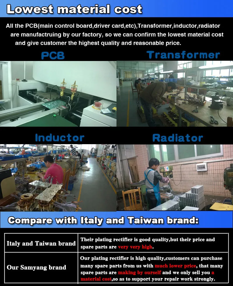 lowest material cost.jpg