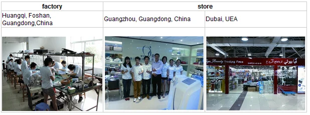 about us