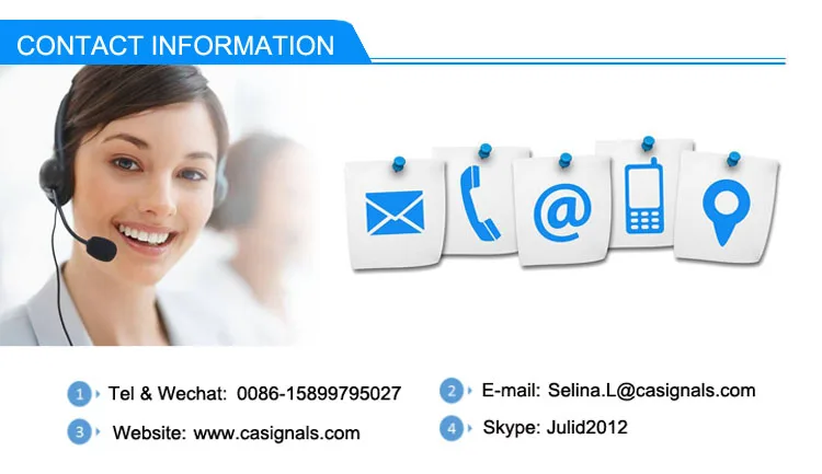 contact information