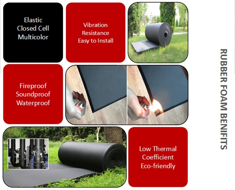rubber foam_3 | Glass Wool | Rock Wool | Rubber Foam | Rubber Plastic | Aluminum Foil | Mineral Wool | Rockwool | Ceramic Wool | Aluminum Silicate | Insulation Nails | Flex Tape | Pipe Insulation