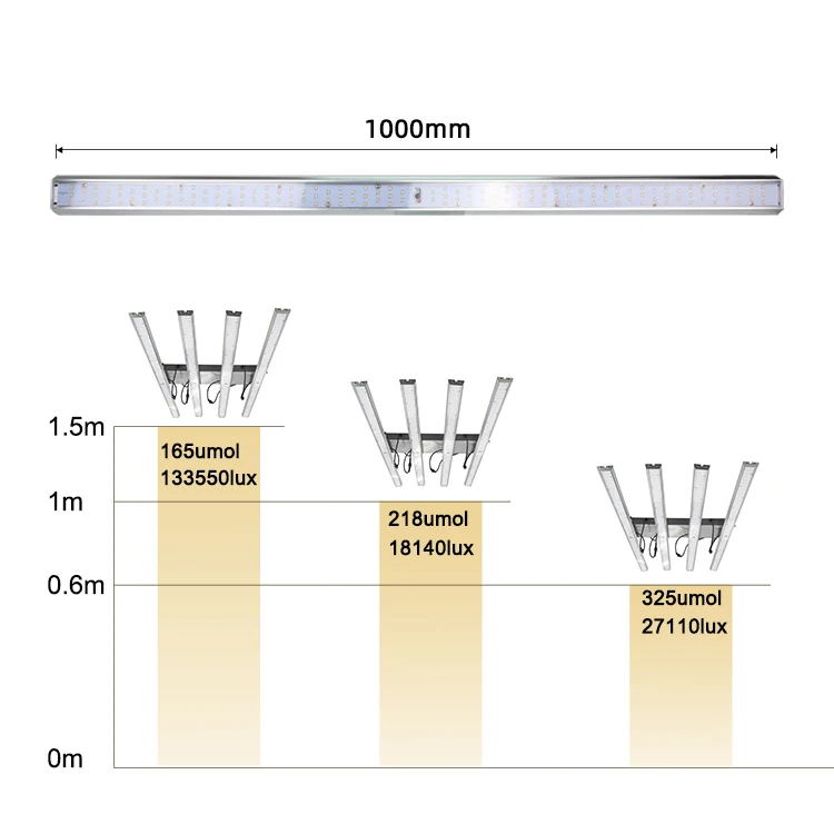 Spider Adjustable Led Grow Light 400W for Urban Vertical Farming