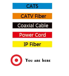 You are here2.jpg