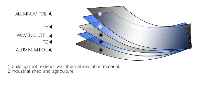 Single Sided Radiant Barrier Foil + White Vinyl Solid Is A Vapor ...