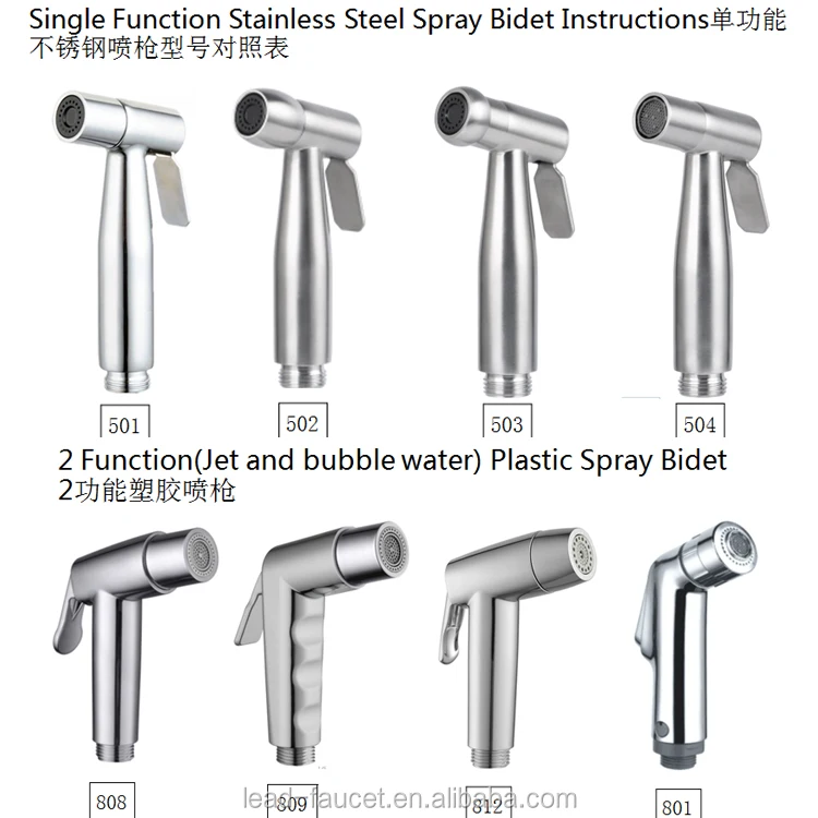 Bathroom Fitting Toilet Portable Hand Held Bidet Shattaf Plastic Abs Sprayer Toilet Bidet Head Buy Handheld Toilet Plastic Shattaf Bidet Head Product On Alibaba Com