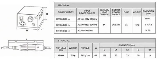 Strong 90 схема