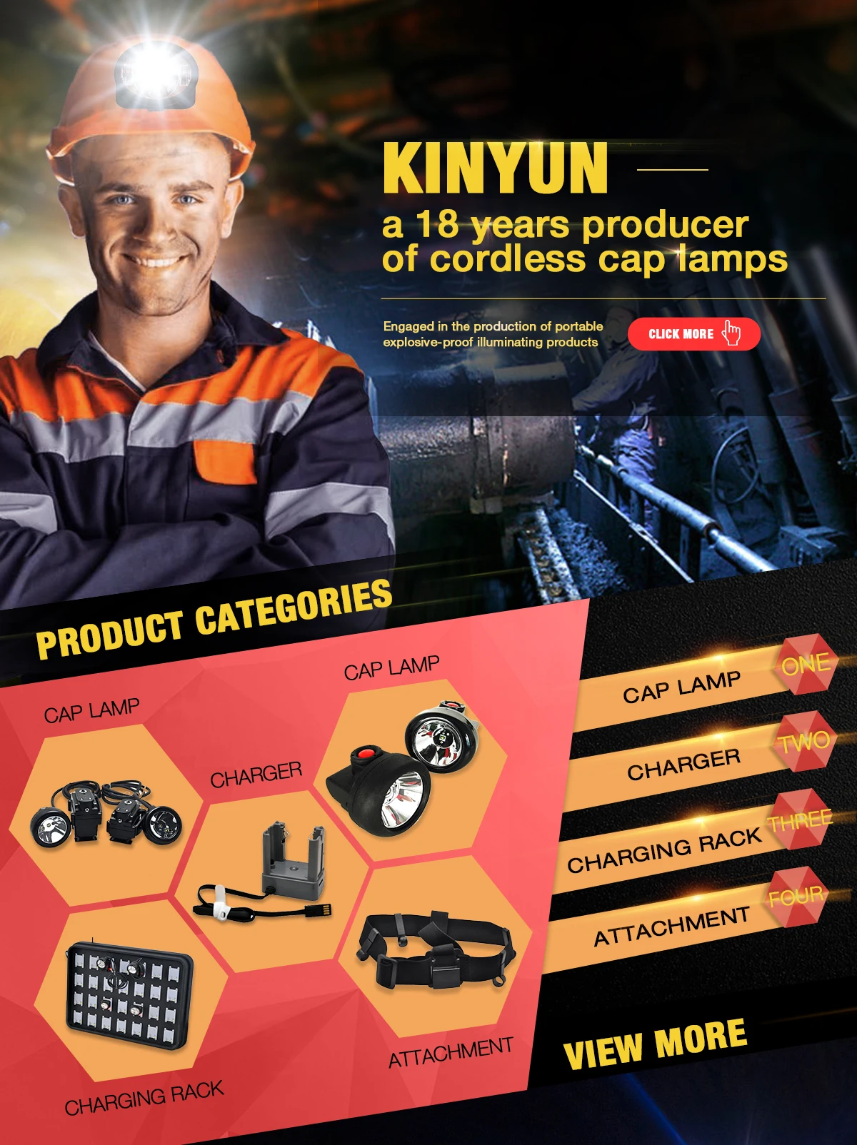 Wuhan Kinyun Science And Technology Development Co Ltd Mining Lamp Mining Light