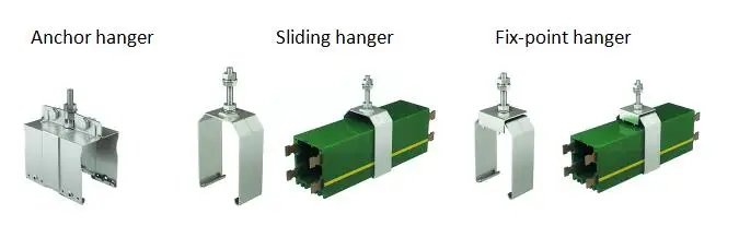 March busbar for overhead crane spare parts for sale