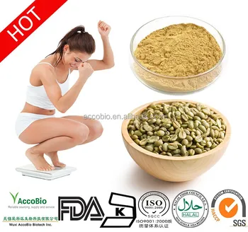 Primatene Tablets Weight Loss Results Primatene tablets weight loss results