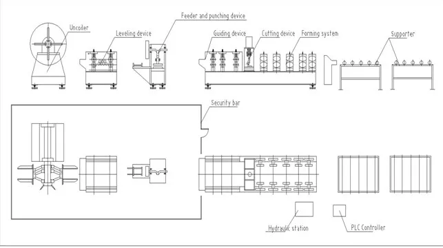Высококачественная машина для производства кабельных лотков 100-600 мм Профилегибочная машина