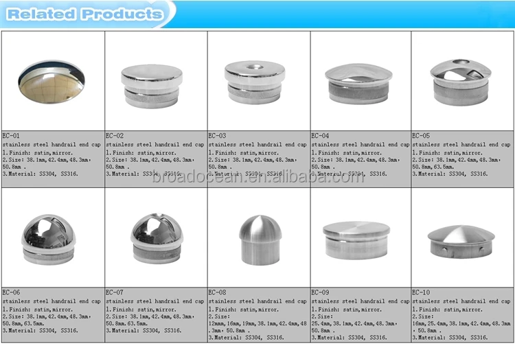 Hdpe Aluminum Pipe End Cap/metal Pipe End Cap Buy Metal Pipe End Cap