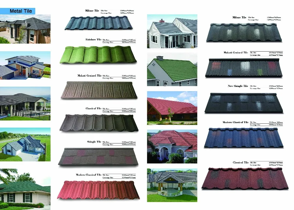 Shingles Roofing Material Types Long Span Roof Price Philippines Buy BC2