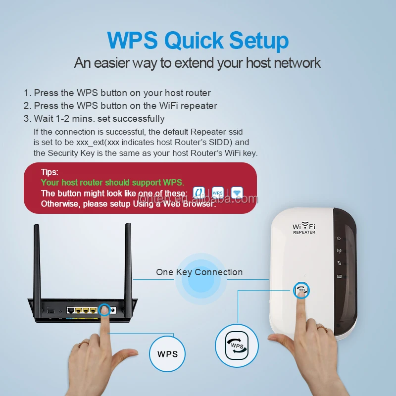 M wifi. WPS 300m WIFI. Simsiz WIFI Router Uzmobile. 4 G reapeter. Переносной вай фай в Стамбуле.