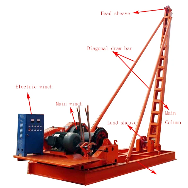Electric drop steel hammer pile driver for Myanmar