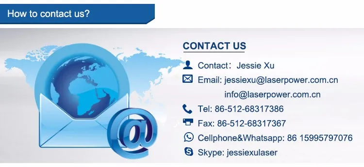 750 WATTS power source