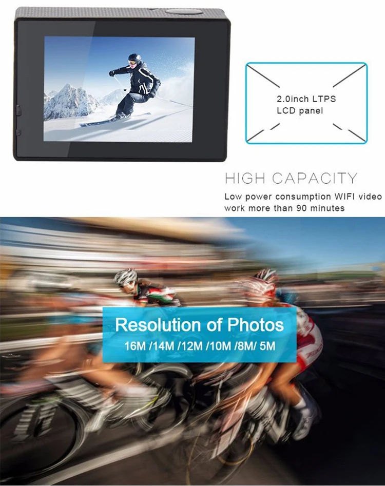Cheapest 4K Action Camera