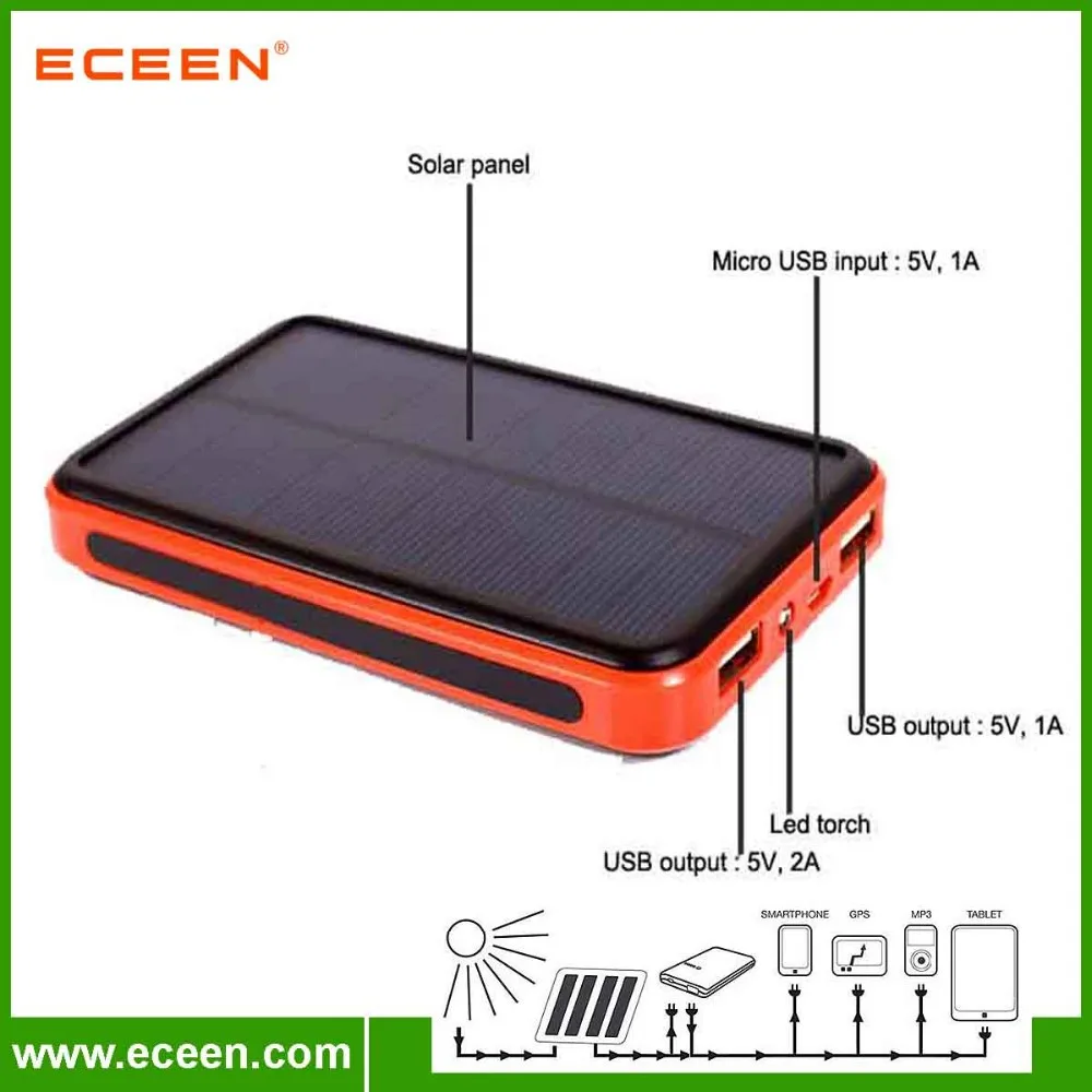 solar charger